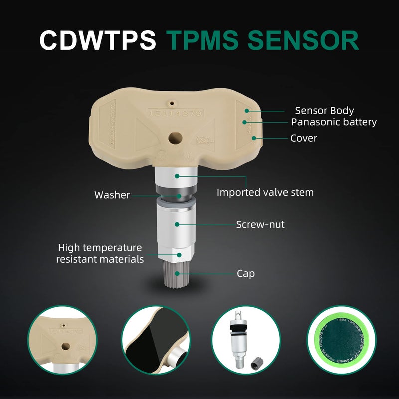 CDWTPS TPMS Sensor,315MHZ Tire Pressure Monitor System for 2005-2006 Chevy | GMC Replaces#15114379 - Image 3